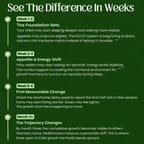 Bone Growth Gummy - Strawberry Flavor